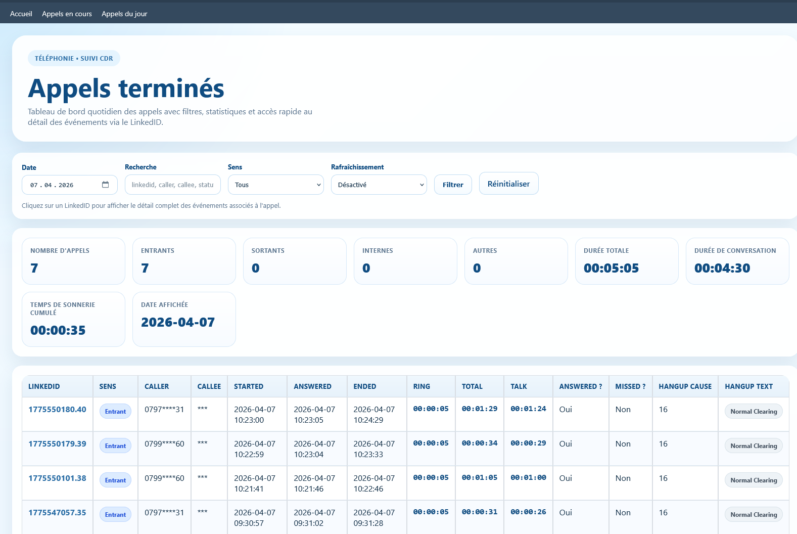 Illustration du projet : Appels Terminés — Suivez et analysez vos communications facilement